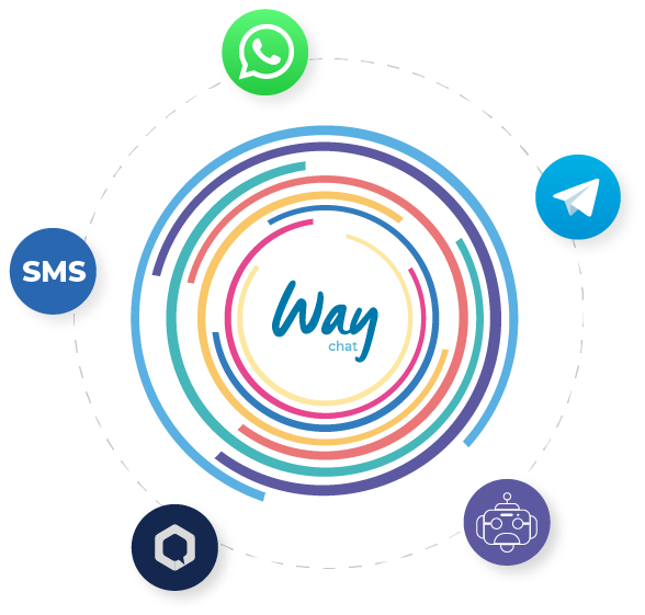 logo way chat